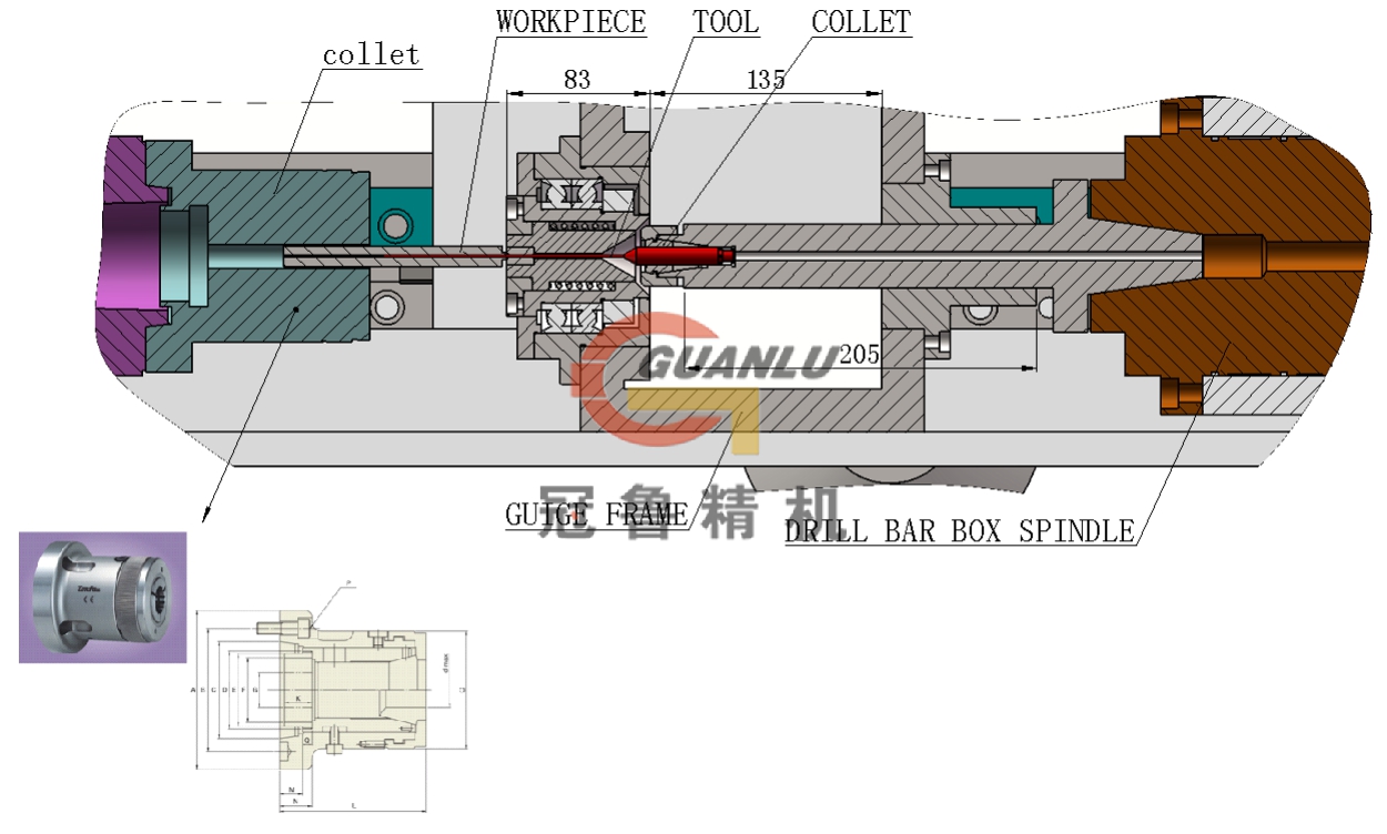 Micro hole gun drilling machine