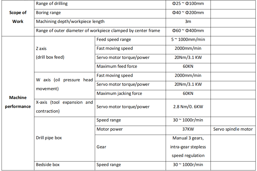 1764834960711545.png 表2.png